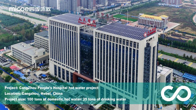 Proyecto Hospital Popular de Cangzhou